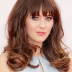 Deep Straight Bangs with Point Cut- Fringe hairstyles