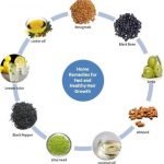 Home Remedies for Hair Growth Remedies for Hair Growth