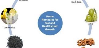 Home Remedies for Hair Growth Remedies for Hair Growth