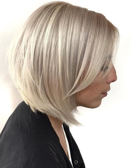 White Blonde Shoulder- Length Bob- Medium bob hairstyles